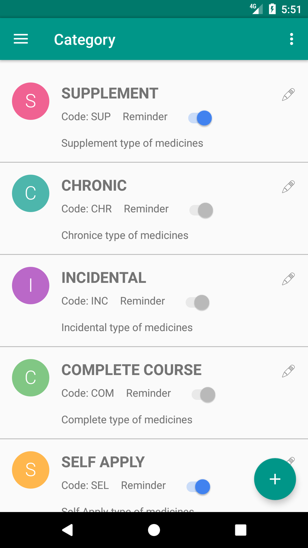 Category screen