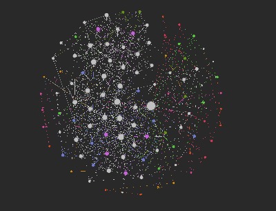 Key player identification in Gephi