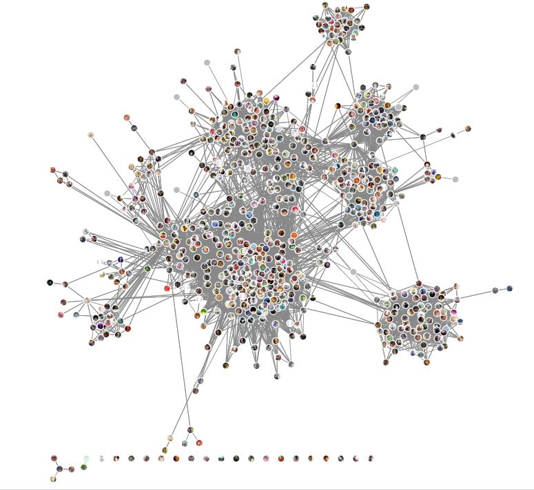 Lost circle social network visualization