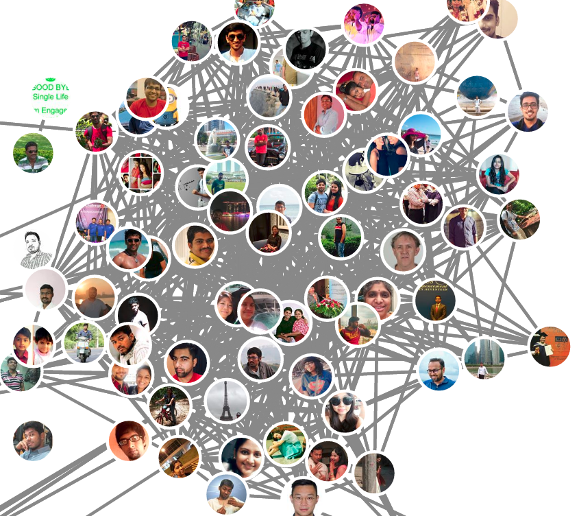 Lost circle expanded view