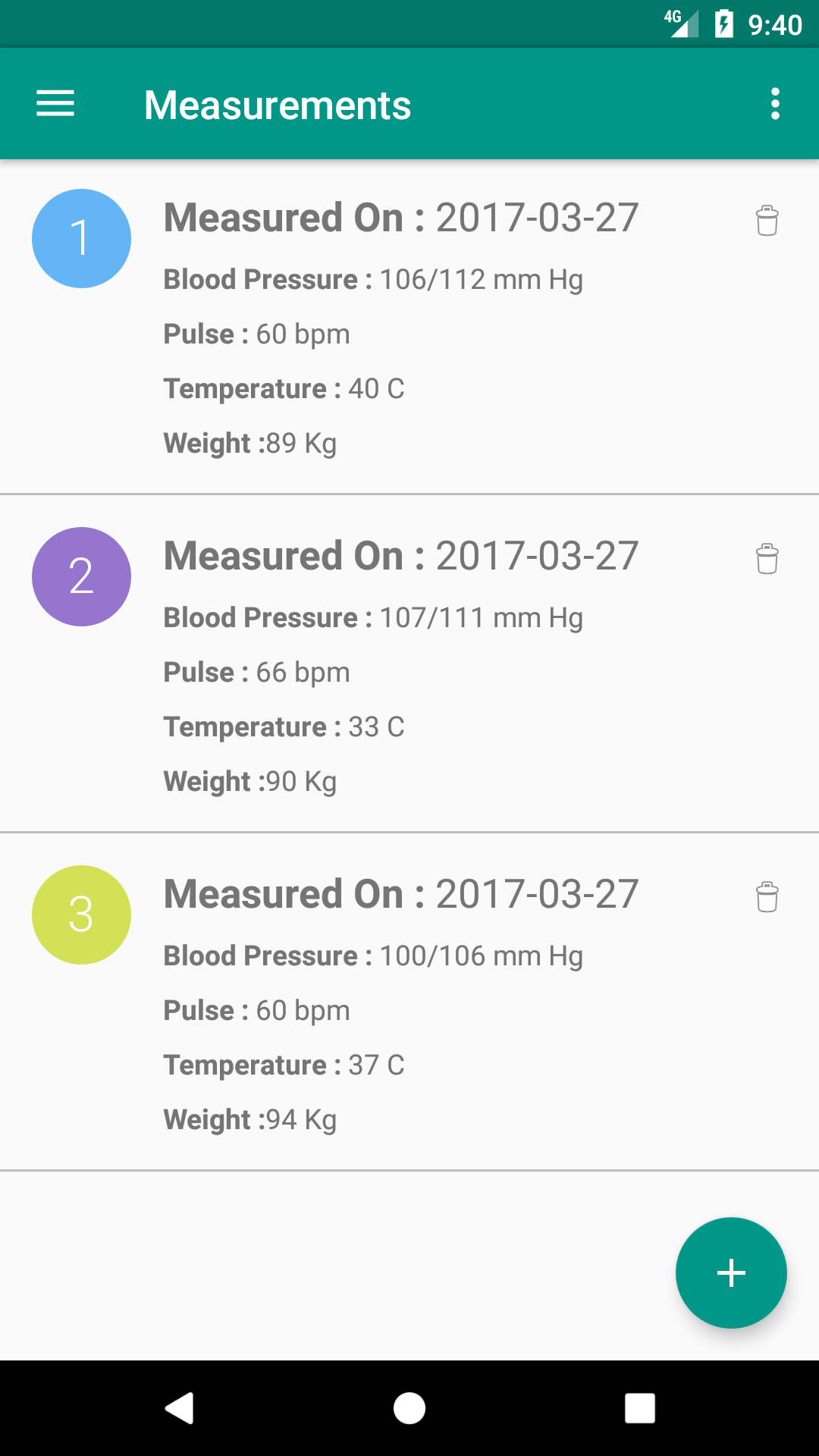 Measurement screen