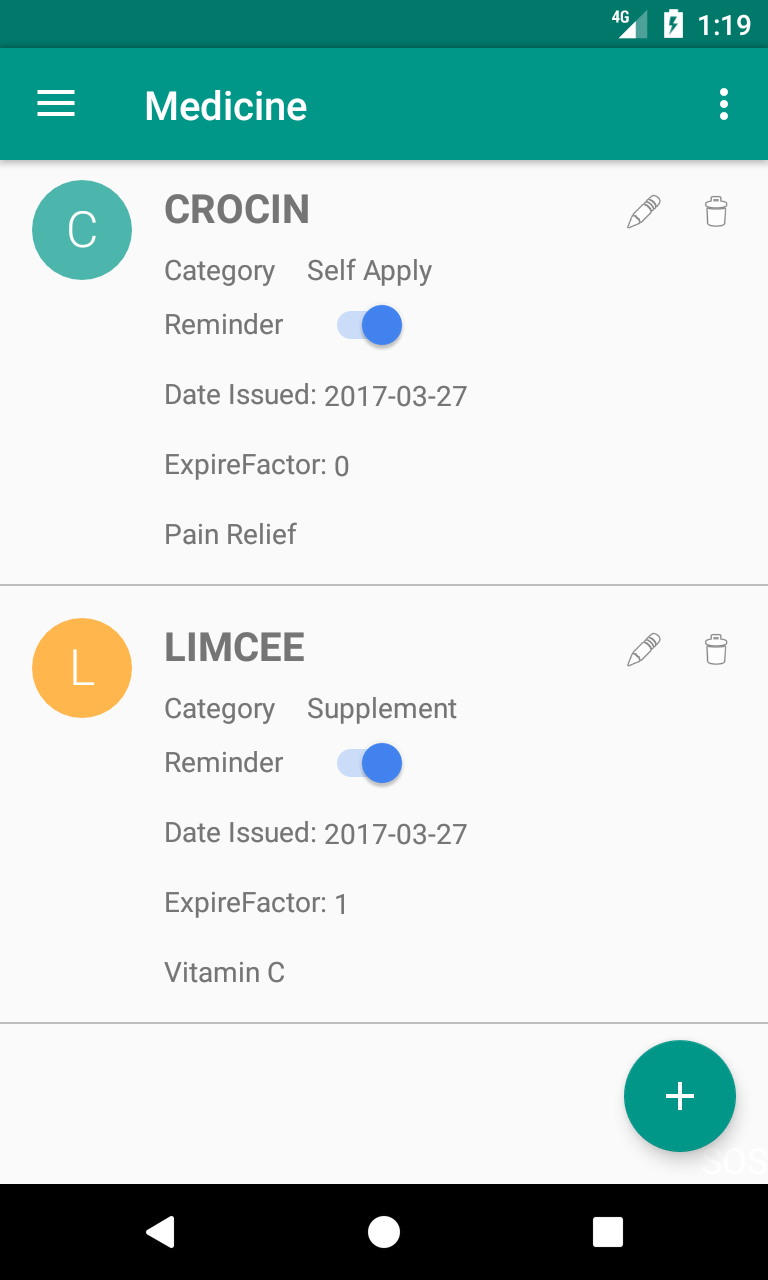 Medicine screen